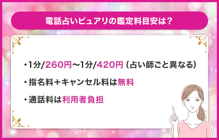 電話占いピュアリの鑑定料目安は？