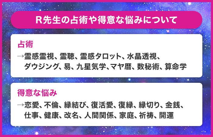 R先生はどんな占い師？用いる占術は？