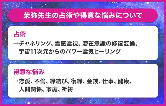 茉弥先生はどんな占い師？用いる占術は？