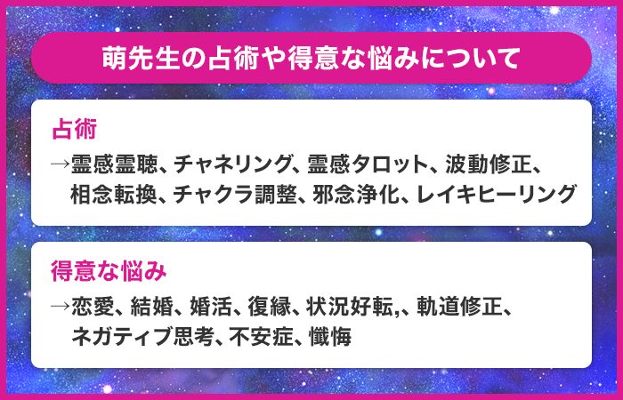 萌先生はどんな占い師？用いる占術は？