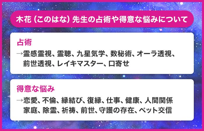 木花先生はどんな占い師？用いる占術は？