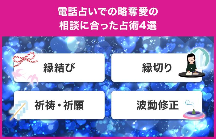 電話占いでの略奪愛の相談に合った占術4選