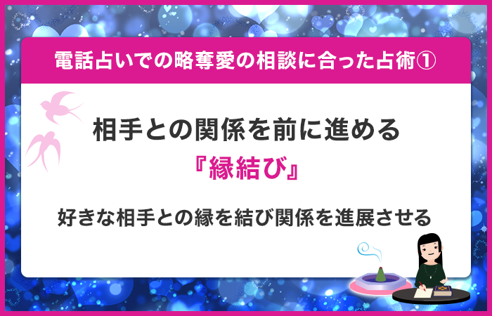 相手との関係を前に進める『縁結び』