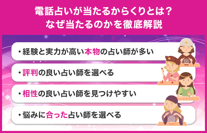 電話占いが当たるからくりとは？なぜ当たるのかを徹底解説