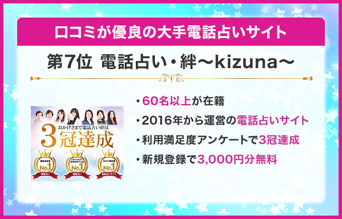 第7位：電話占い・絆〜kizuna〜