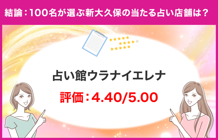 結論：ユーザーが選ぶ新大久保でおすすめの占い店舗は？