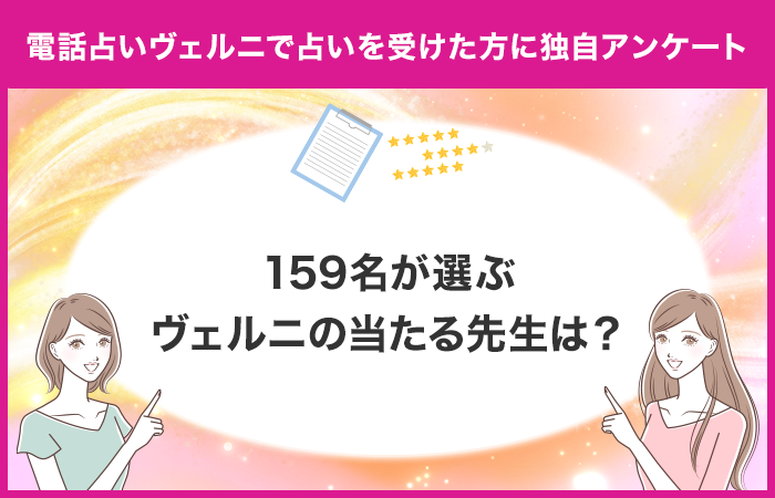 電話占いヴェルニで占いを受けたことがある方のアンケート！159名が選ぶおすすめ占い師は？