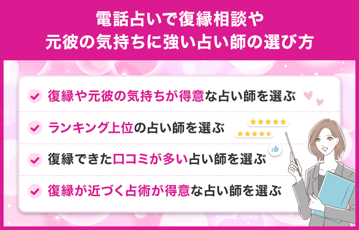 電話占いで復縁相談や元彼の気持ちに強い占い師の選び方