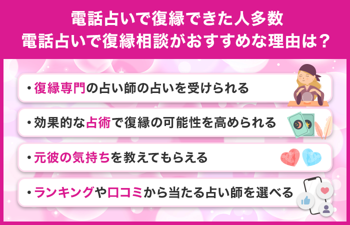 電話占いで復縁できた人多数！電話占いでの復縁相談がおすすめな理由は？