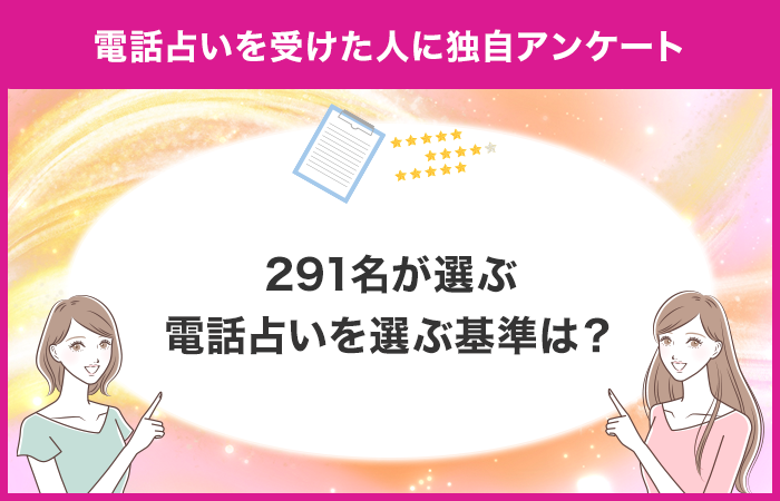 【男女291名に独自アンケート調査】電話占いを選ぶ基準は？